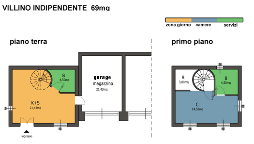 casa indipendente vetralla distribuzione interna